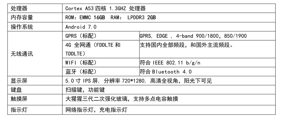 W9900A-X 超高频RFID手持机参数
