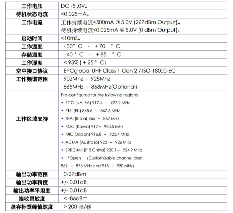 RFID 桌面式发卡器