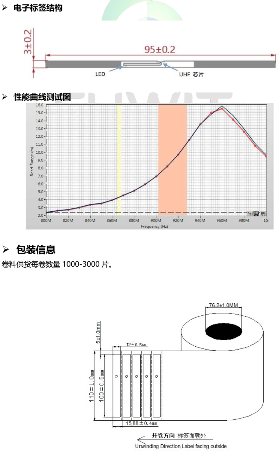 超高频RFID(LED)声光电子标签