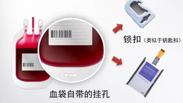 铨顺宏RFID：这么利用RFID标签对血袋的管理监控？
