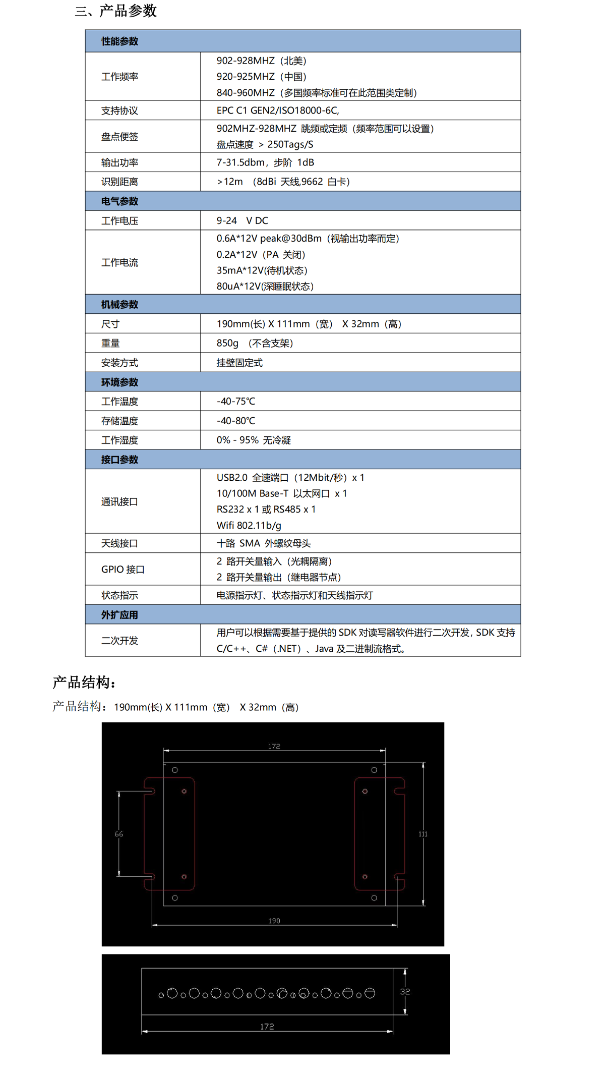 rfid固定式读写器