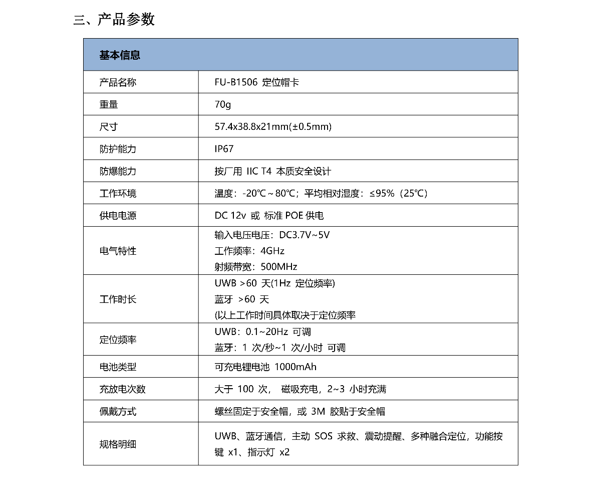 UWB定位帽卡标签