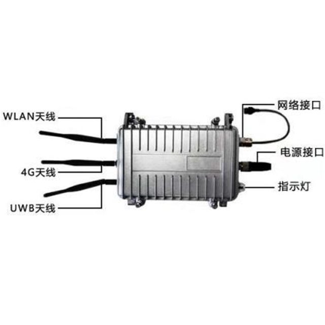 UWB接近预警基站FU-OD-04