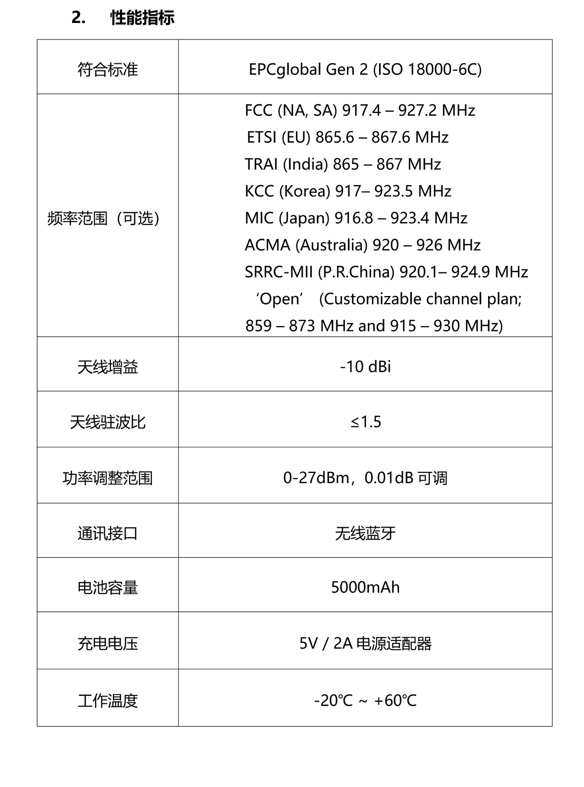 RFID珠宝看货盘