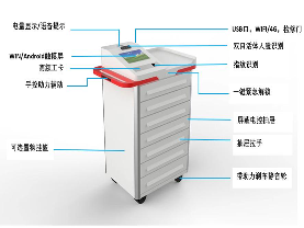 超高频RFID工具车