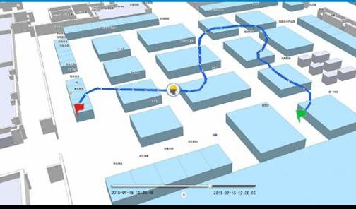 工厂室内资产与人员定位管理方案