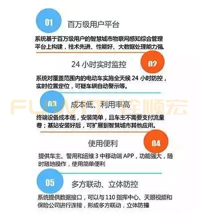 RFID电动车管理系统_2.webp